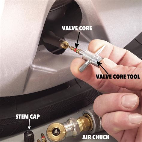 How to Fix a Leaky Tire Valve Stem